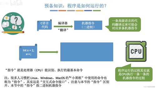 操作系統王道考研核心考點精講 發展分類、中斷異常、運行機制與運行維護